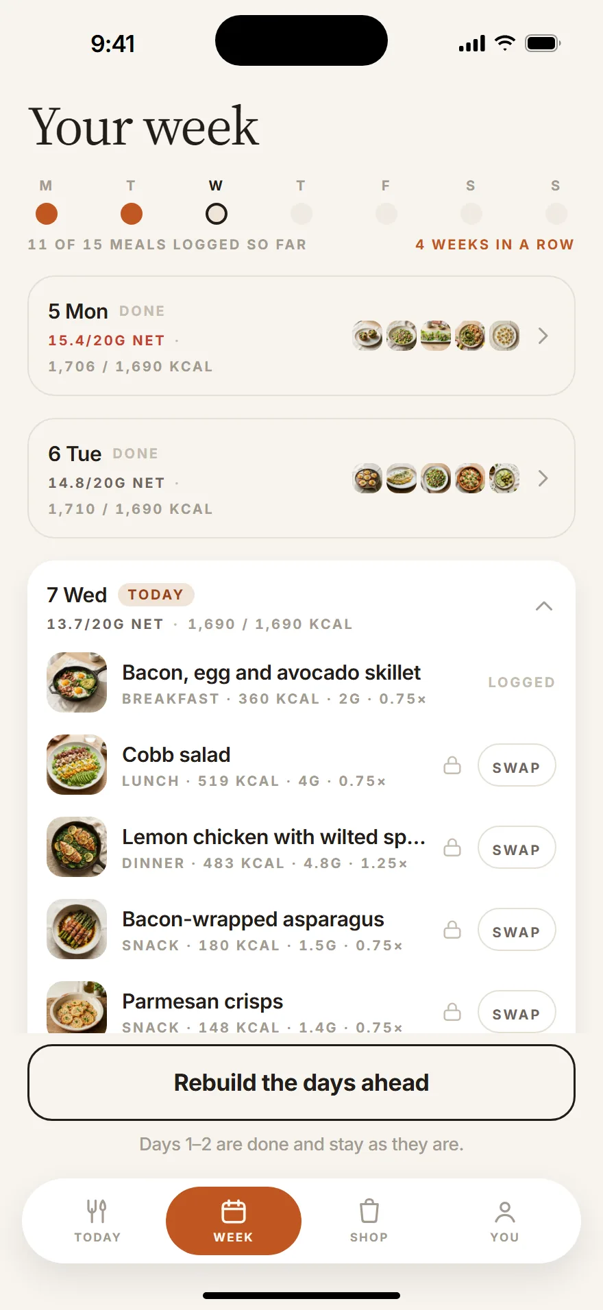 The Week screen: each day lists its net carbs against a 20g cap, with today open showing five meals and Swap buttons.